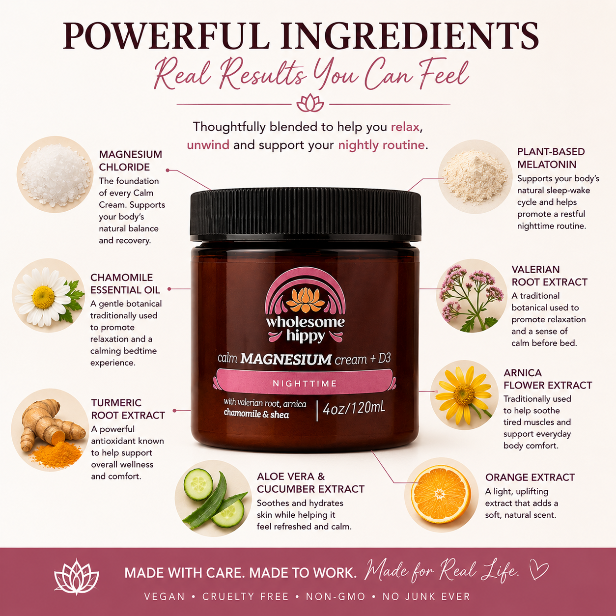 Nighttime Calm Cream | Magnesium Cream & Body Butter | 4oz