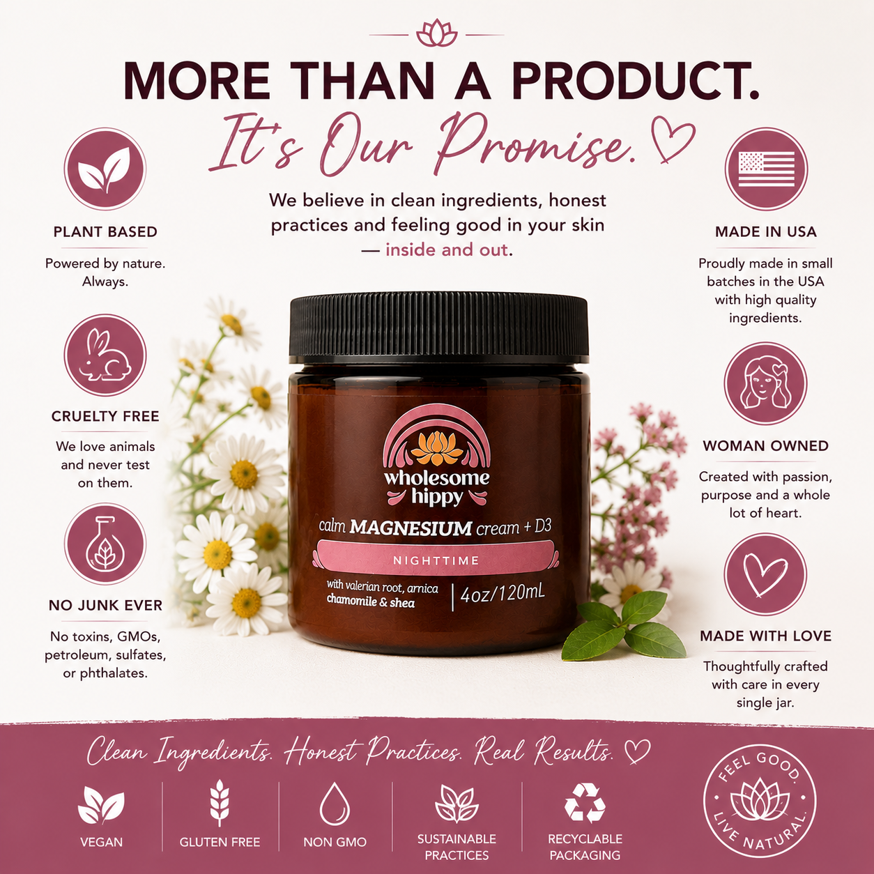 Nighttime Calm Cream | Magnesium Cream & Body Butter | 4oz