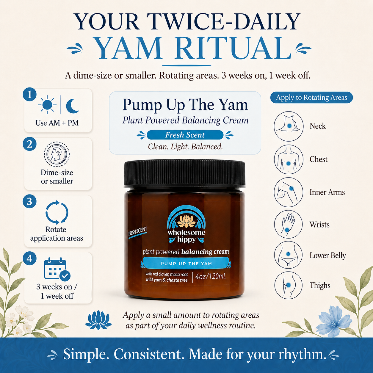 Pump Up The Yam Fresh Scent 4oz | Wild Yam Cream for Women
